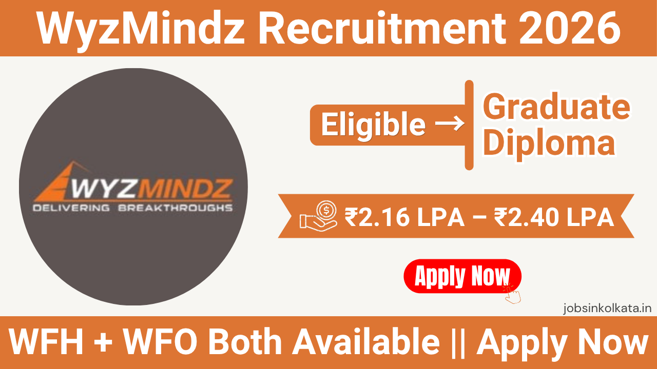 WyzMindz Recruitment 2026 – Quality Auditor Jobs in Bangalore | Salary ₹2.4 LPA