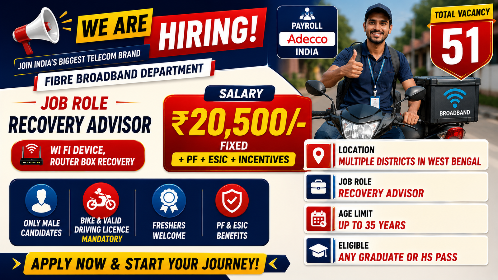 Biggest Telecom Brand in India Recruitment 2026 | Recovery Advisor Jobs on Adecco India Payroll