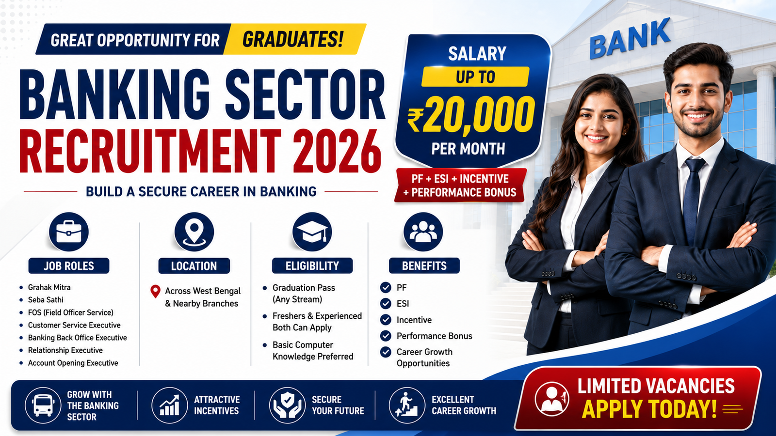 Banking Sector Recruitment 2026 for Graduates | Customer Service & Back Office Jobs in West Bengal