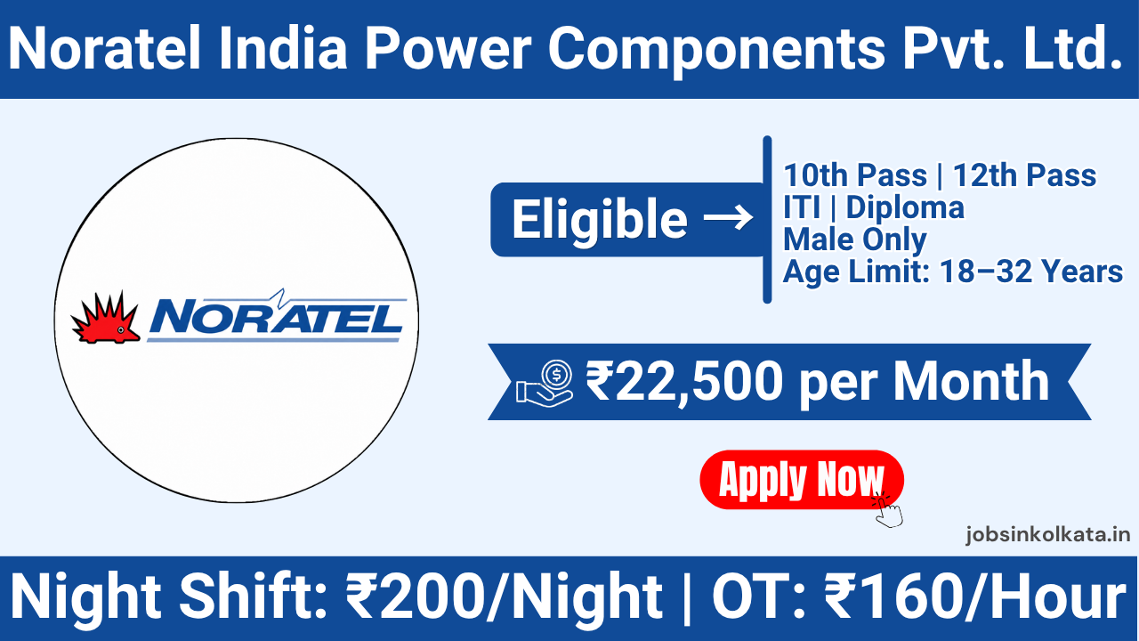 Noratel India Power Components Pvt. Ltd. Banner