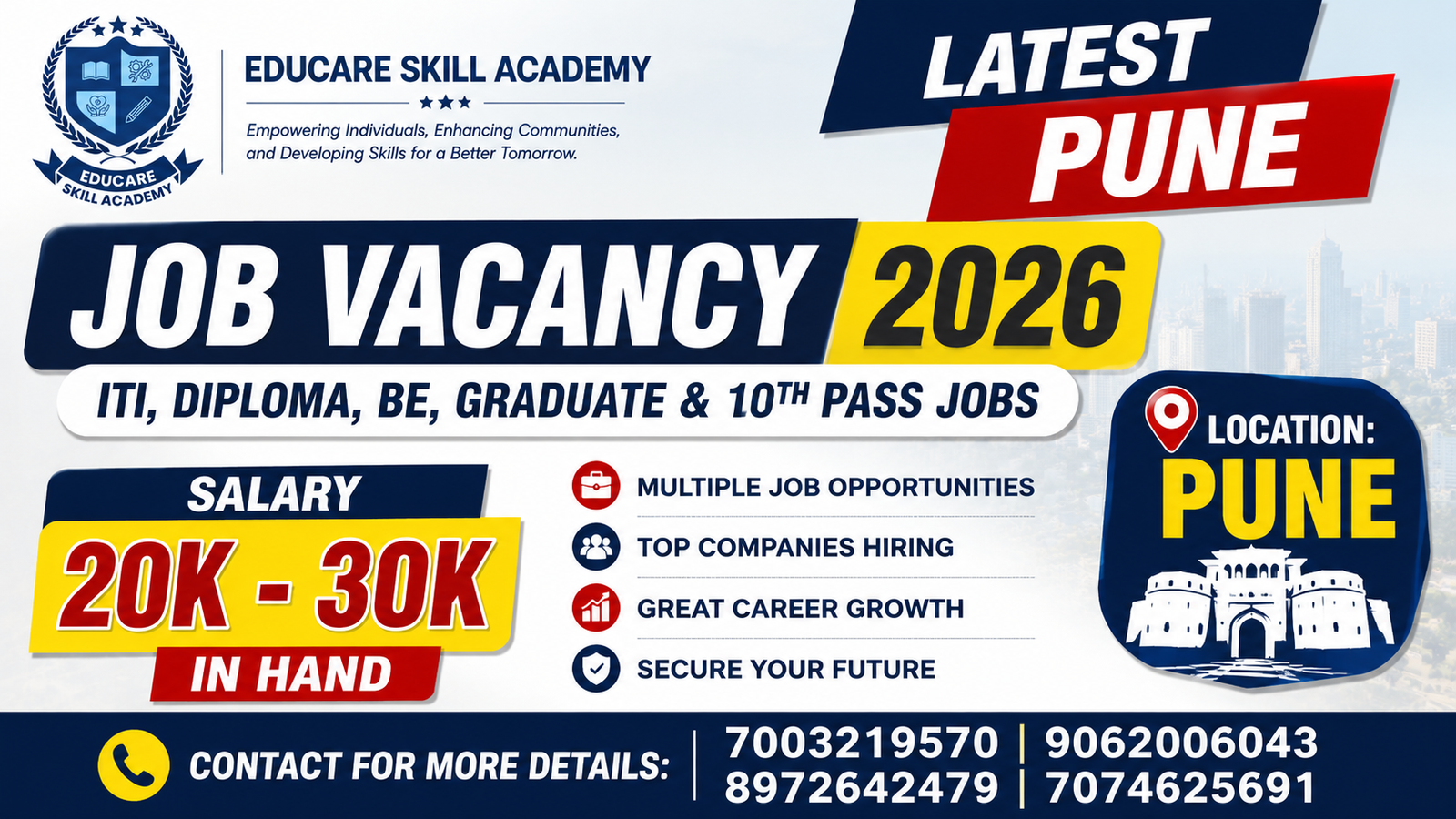 Latest Pune Job Vacancy 2026 | ITI, Diploma, BE, Graduate & 10th Pass Jobs with Salary ₹20k - ₹30k In-Hand