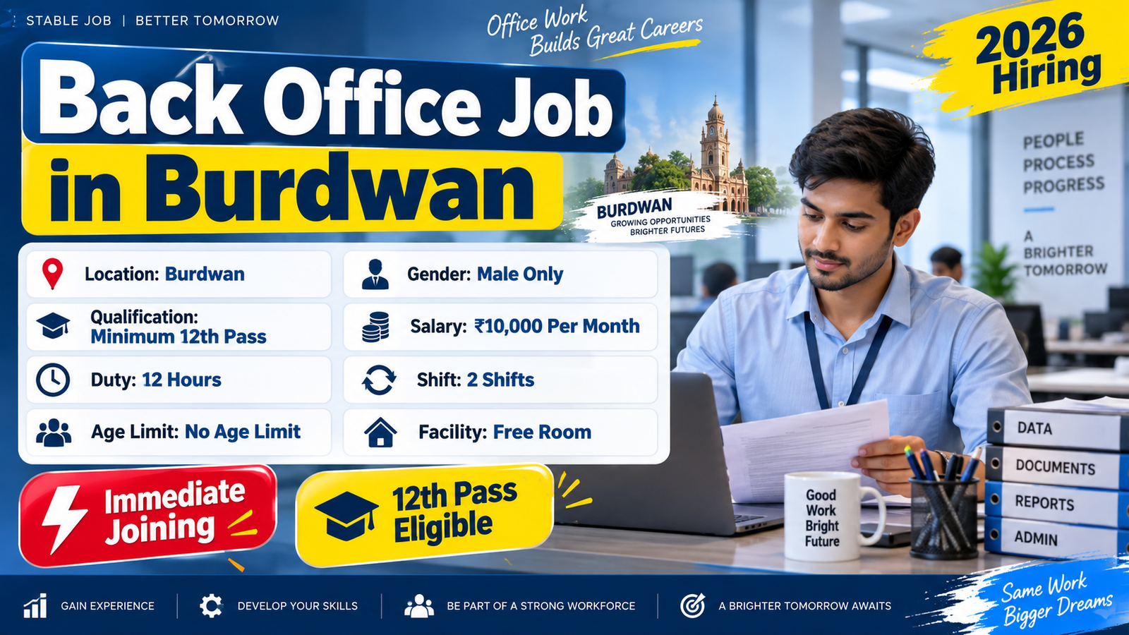 Back Office Job in Burdwan 2026 | 12th Pass Male Candidates | Salary ₹10,000 Per Month