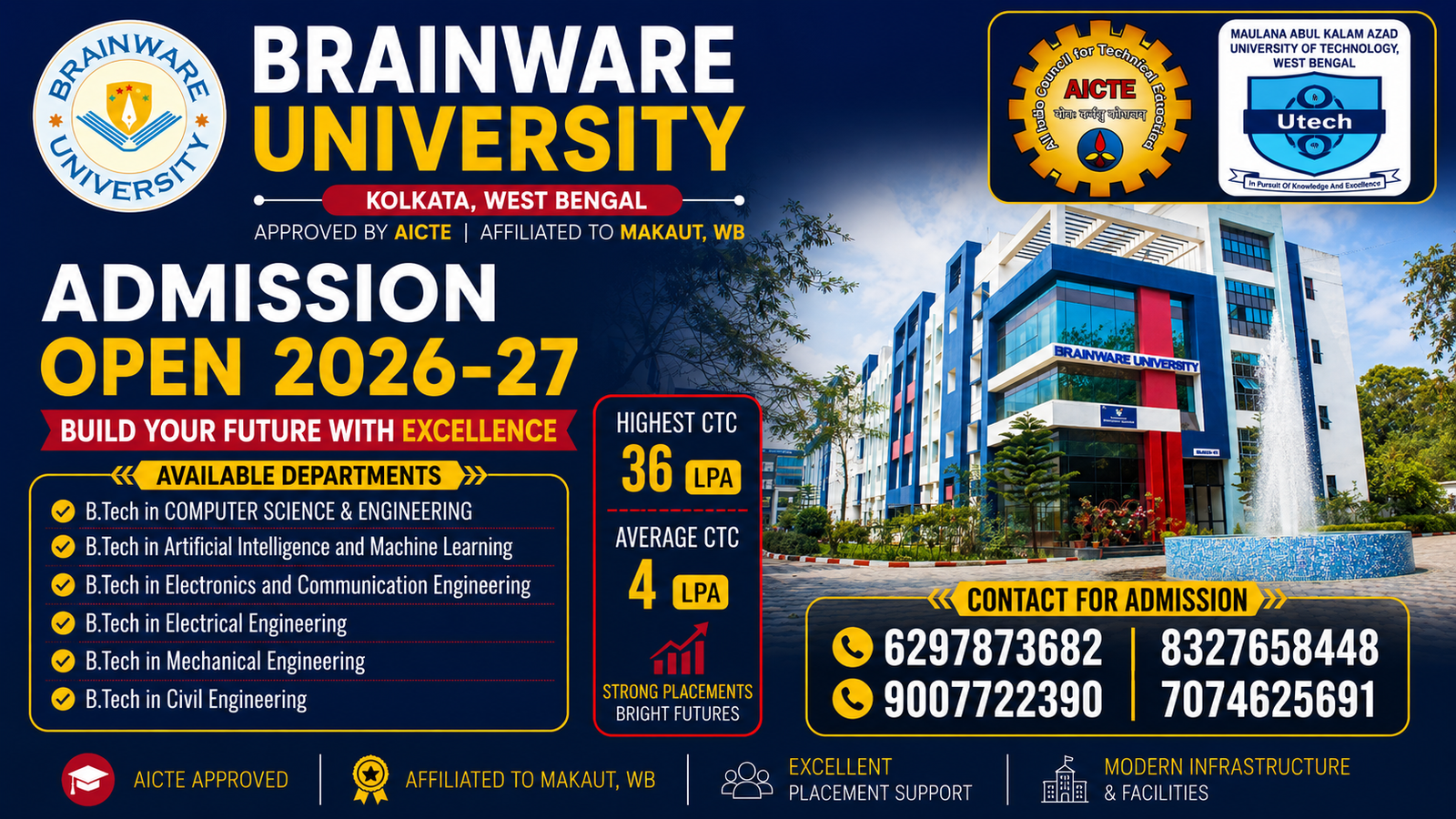 Brainware
